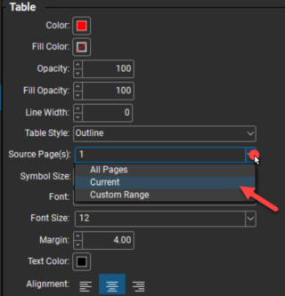 Setzen von Quellseiten einer Legende auf „Aktuell“