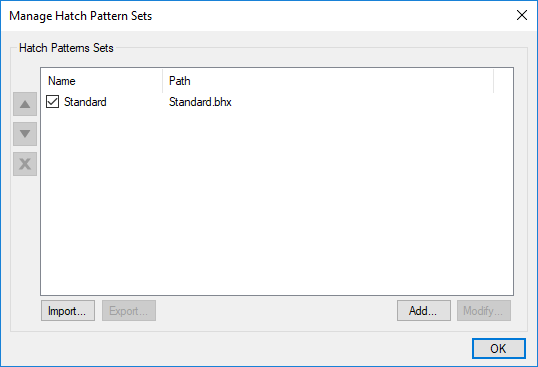 Hatch Patterns and the Hatch Pattern Editor