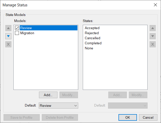 Status in the Markups List