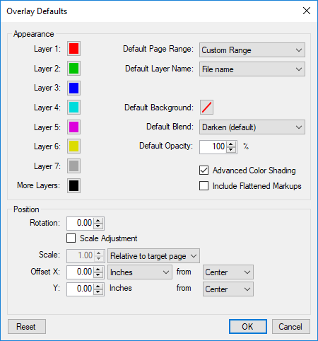 Overlay Pages