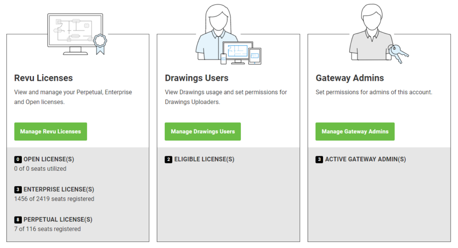 Bluebeam Gateway User Guide Bluebeam Technical Support