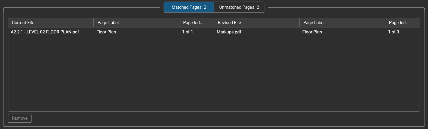 Matched vs. Unmatched Pages